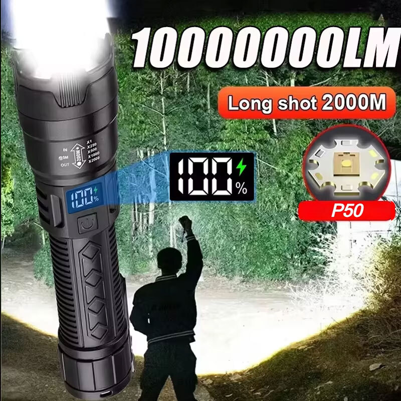 Torce LED ad Alta Potenza 2000 - Fishing Light recensione e prezzo