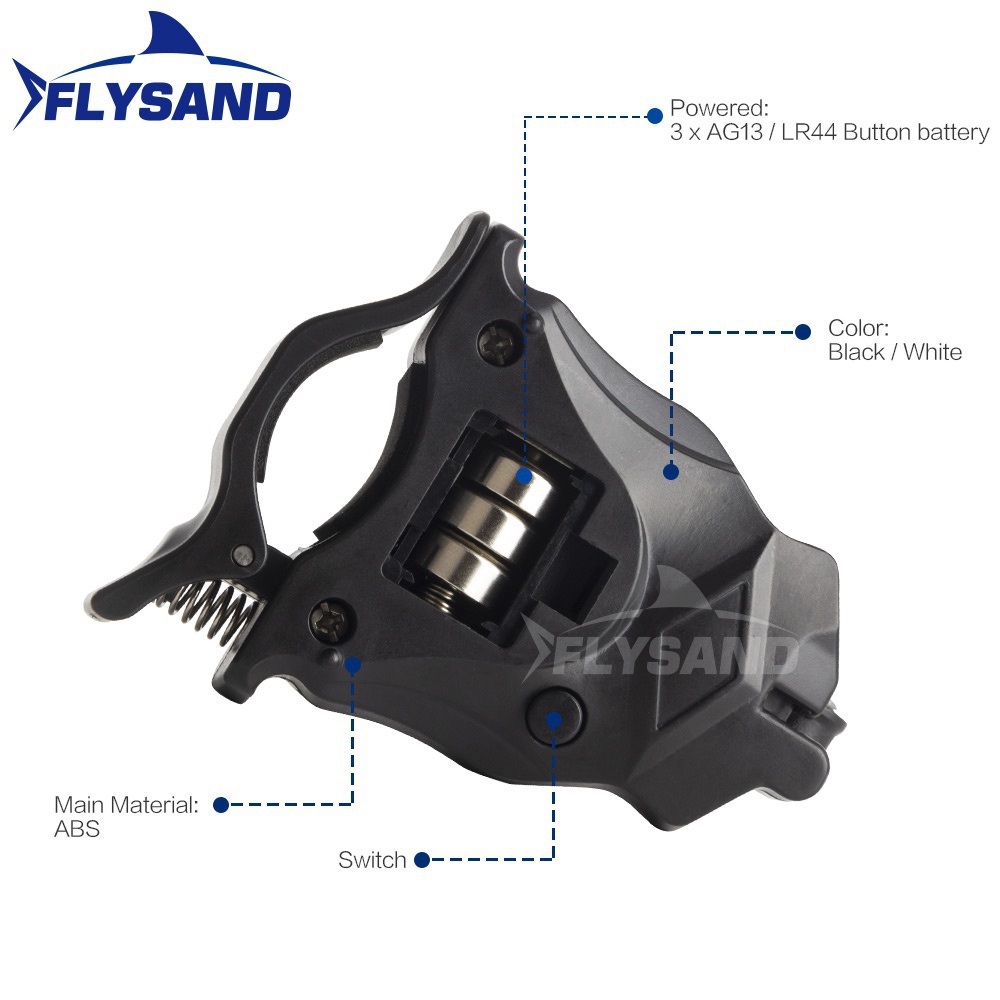 Allarme Elettronico Sensibile  - Bite Indicator recensione e prezzo